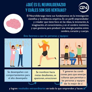 Mente positiva