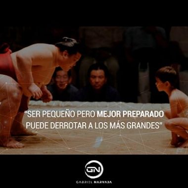 Perspectiva